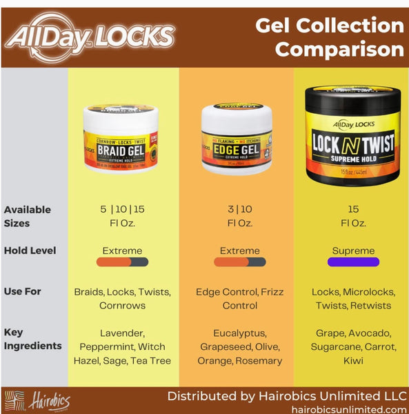 All day locks edge gel